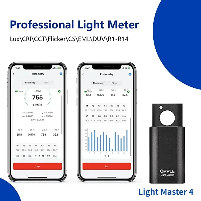 Light Master 4 OPPLE Digital L - Workshop Measuring Tools recension och pris